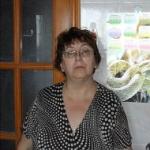 Аватара пользователя