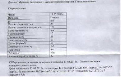 Мужское бесплодие - 1.jpg