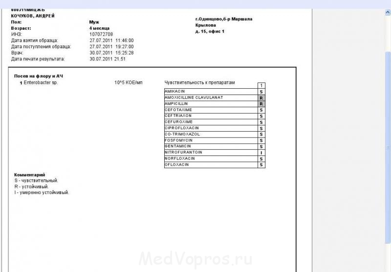 Здоровье ребёнка после очного приёма - флора.JPG