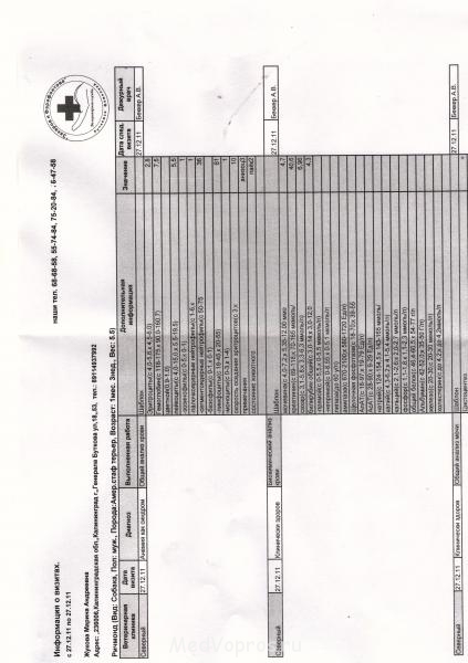 Плоxие анализы - Scan-111227-0001.jpg