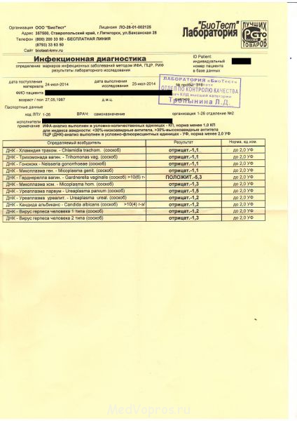 Гарднерелла вагин. у женщины, лечение для него и нее? - ан-з.JPG