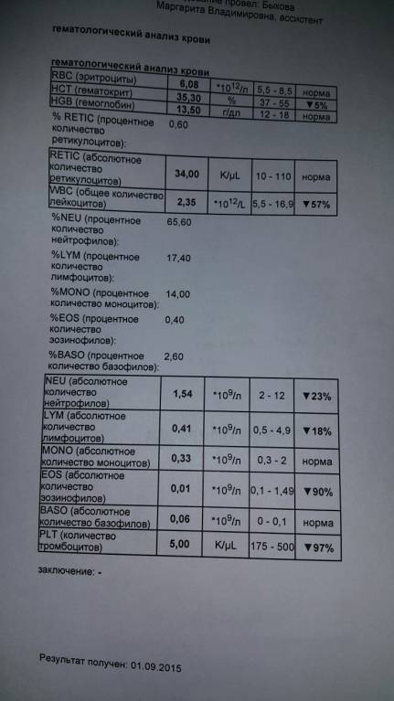 Пироплазмоз - 20150902_115125.jpg