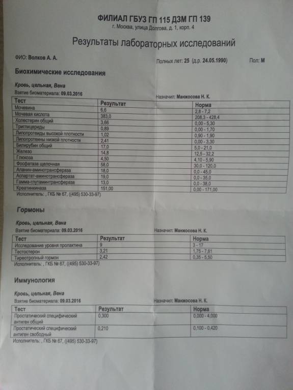 Фасцикуляции, БАС, расшифровка ЭМГ. Помогите. - 20160409_142840.jpg