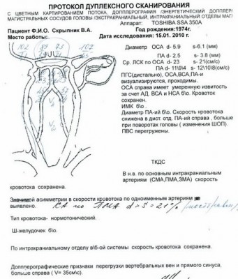 Редкие боли в правом полушарии - DUPLEX.jpg