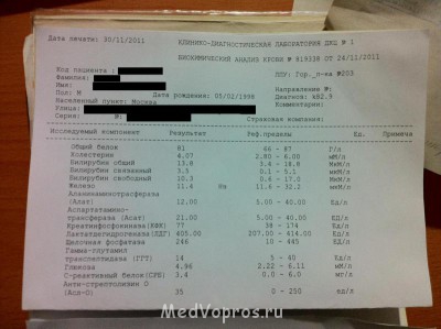 Бессилие, головные боли - IMG_0122.jpg