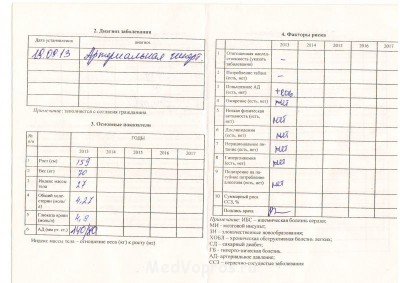 Повышенное давление, нужна помощь - Scan10001.JPG