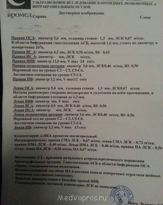 Головные боли в районе темечка - 20140112_191039.jpg